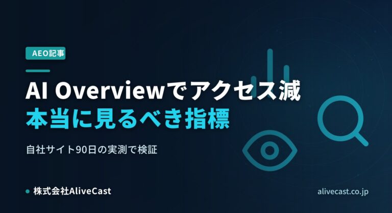 AI Overviewでアクセス激減？本当に見るべき指標を自社データで解説