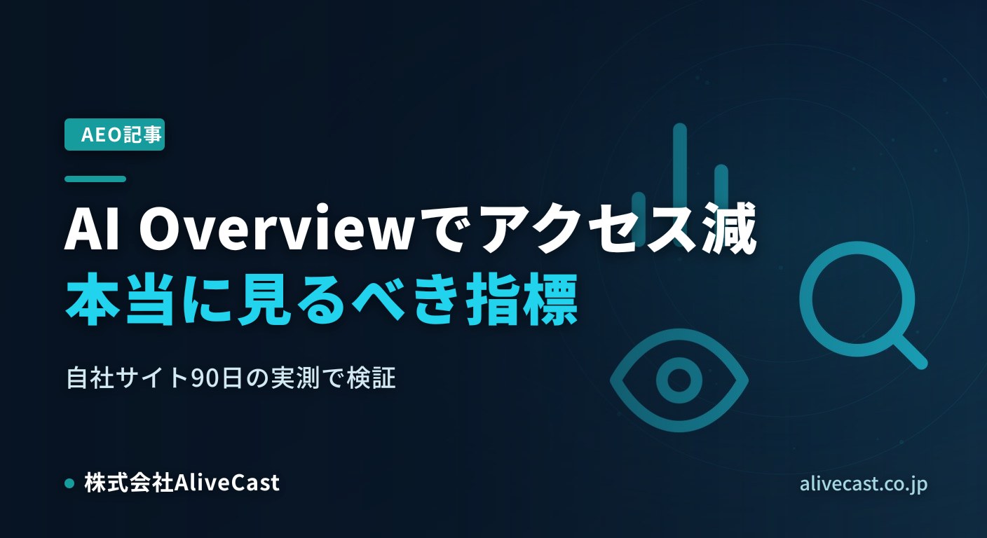 AI Overviewでアクセスが減ったとき、本当に見るべき指標は？｜福岡の制作会社が自社データで解説 2026/09/23を表すイメージ画像